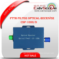 FTTH Filtro Receptor Óptico